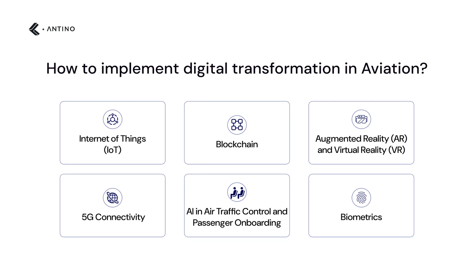 How to implement digital transformation in Aviation