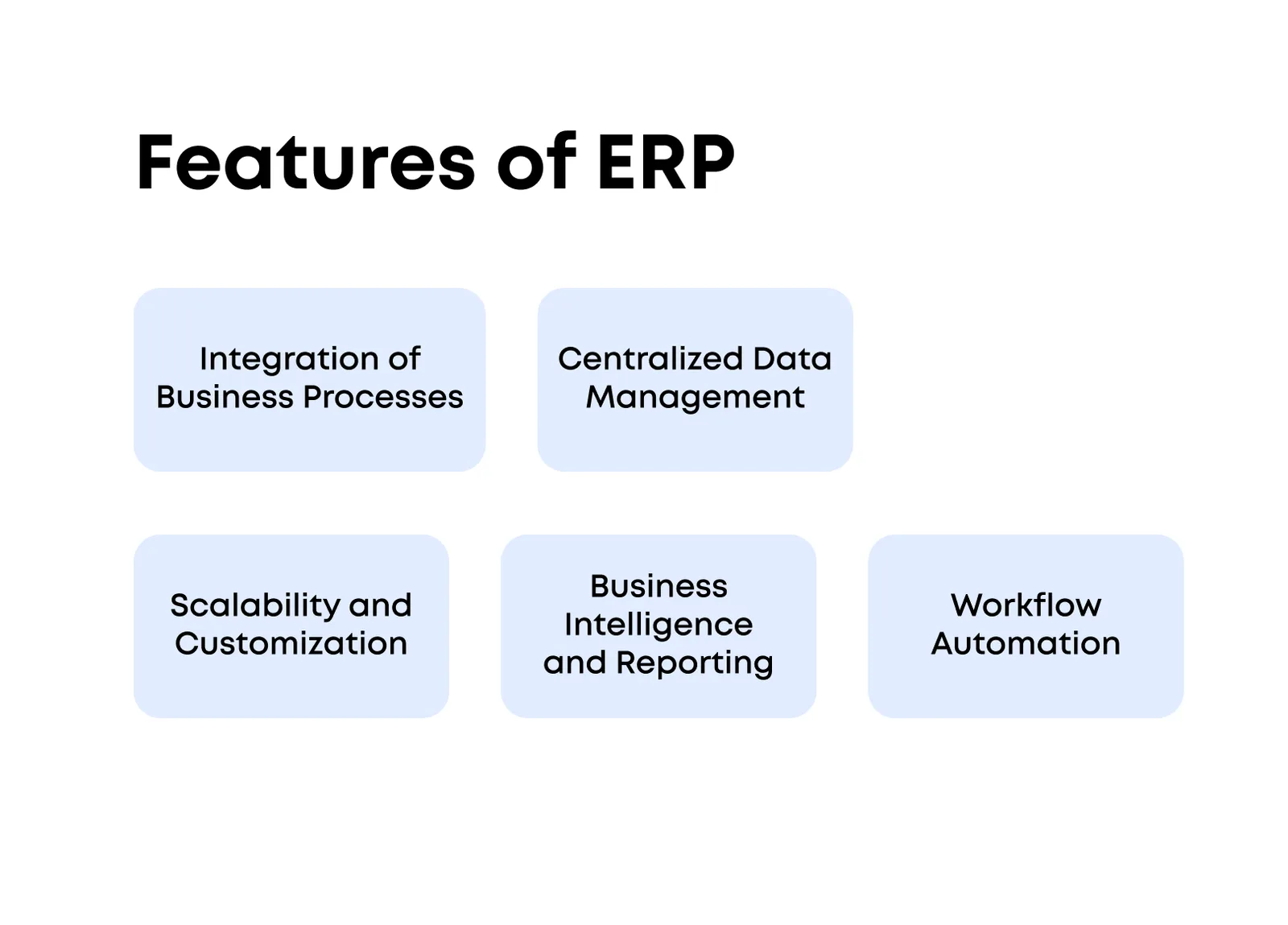 features of erp