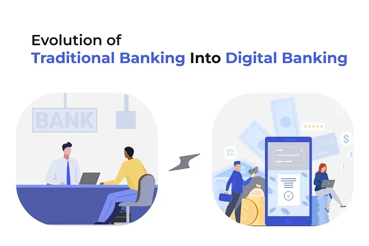 evolution of traditional banking into digital banking