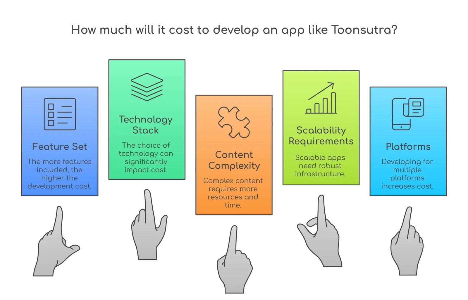 app like toonsutra