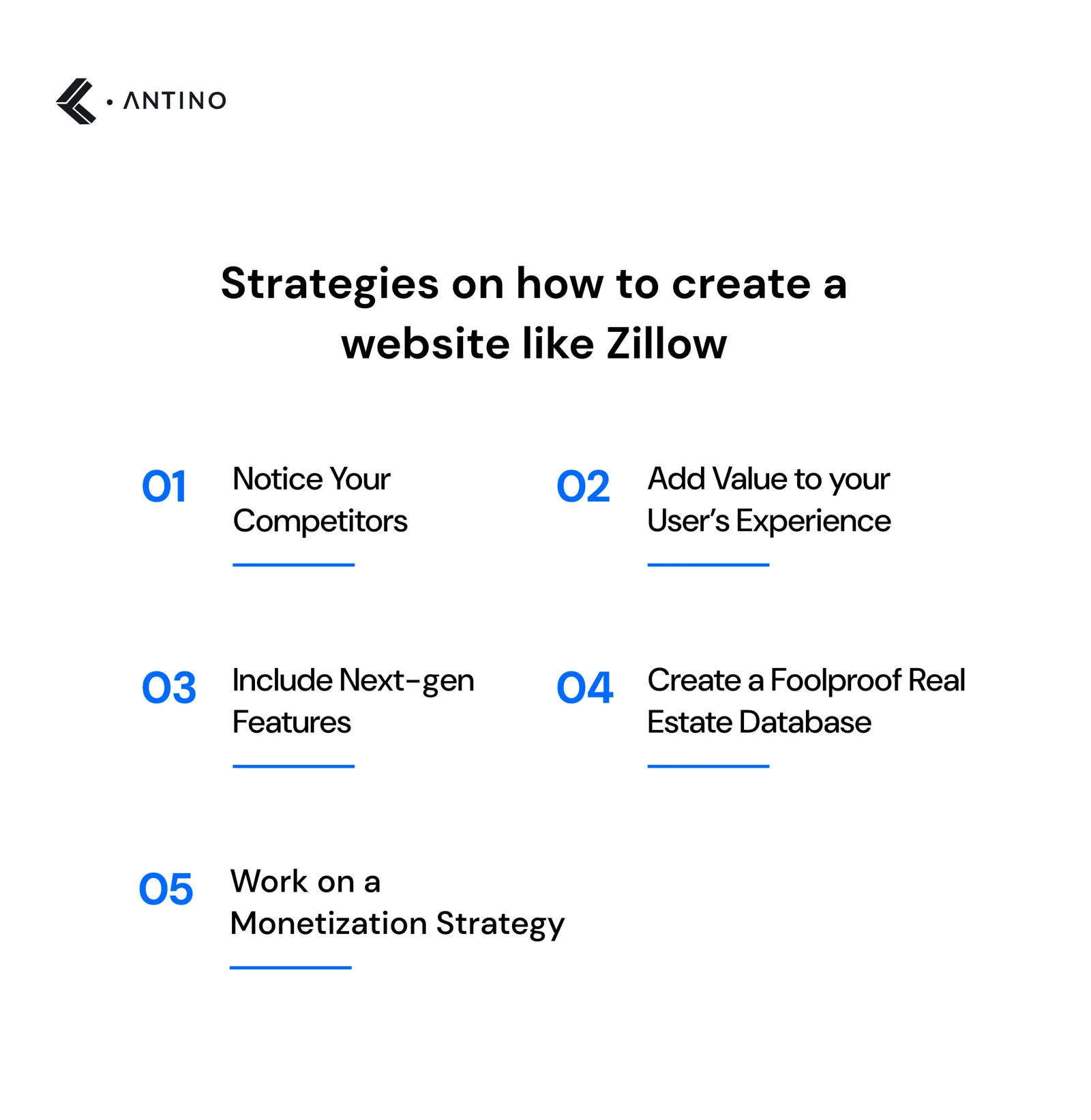 Strategies on how to create a website like Zillow
