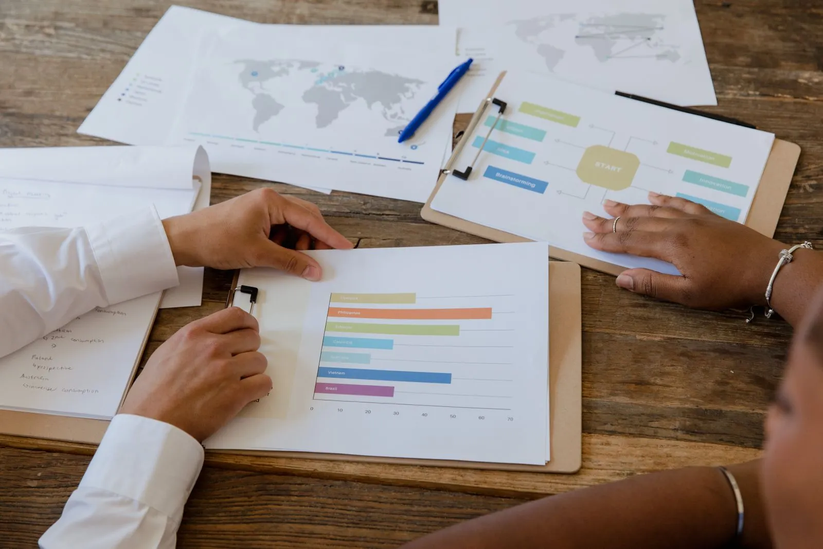 How to Grow Your Business with Ansoff Matrix?