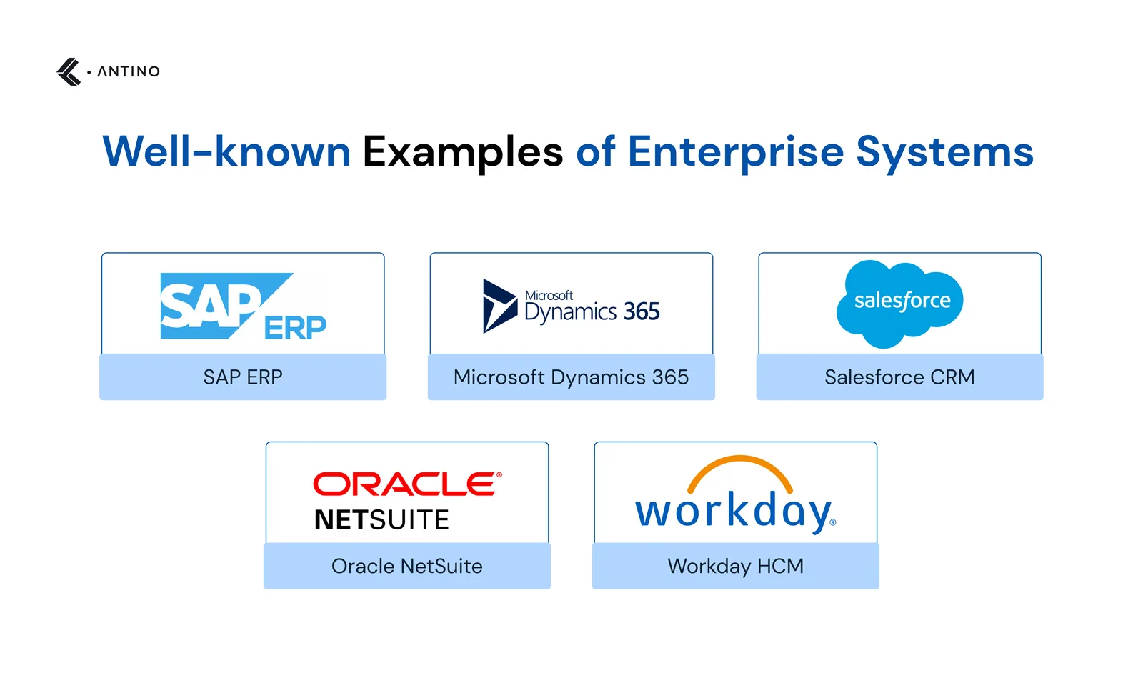 examples of enterprise systems