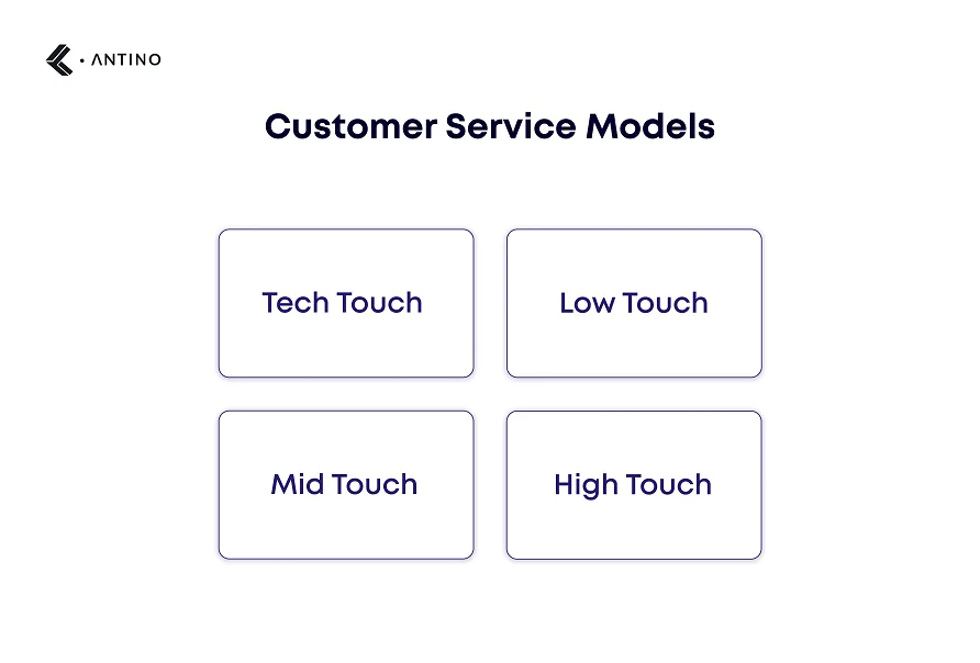 customer services models