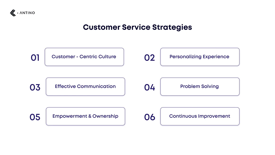 customer service strategies