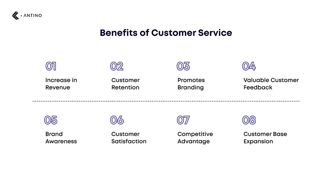 benefits of customer service