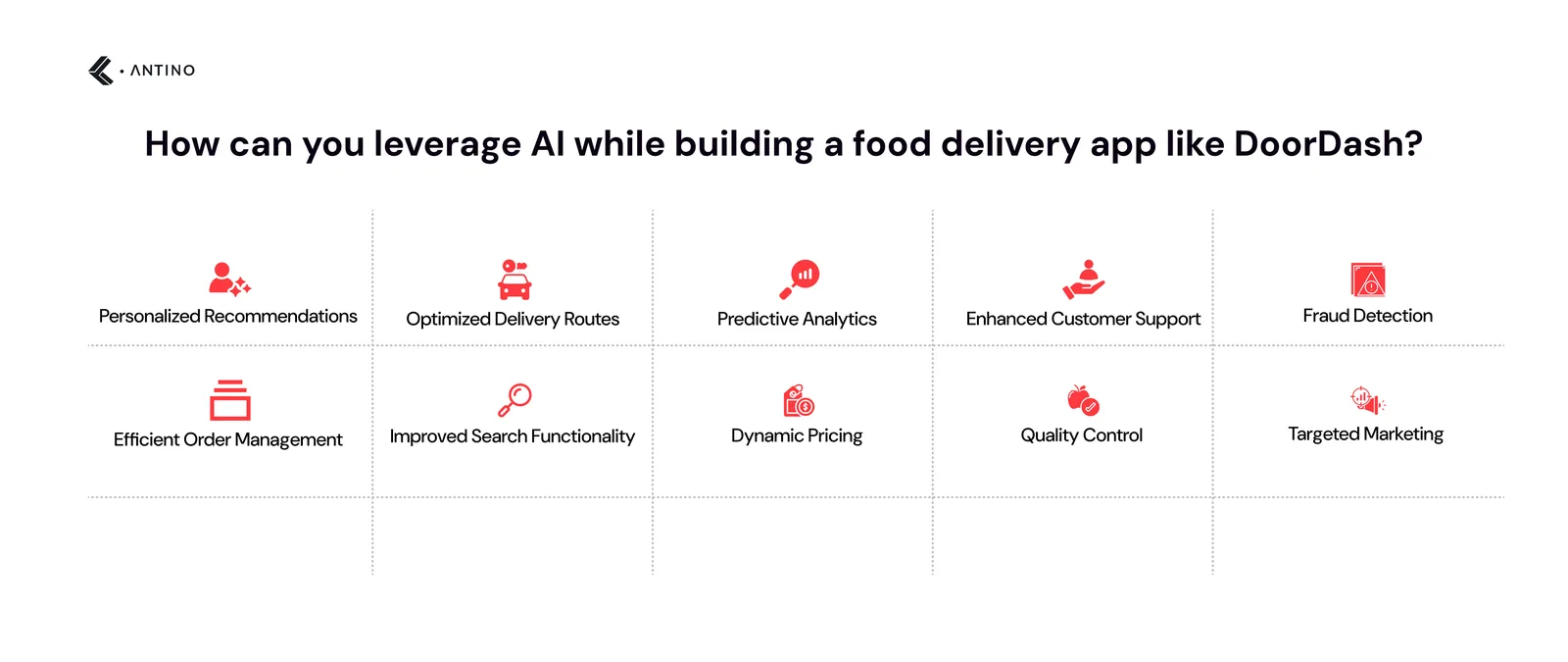 How can you leverage AI while building a food delivery app like DoorDash