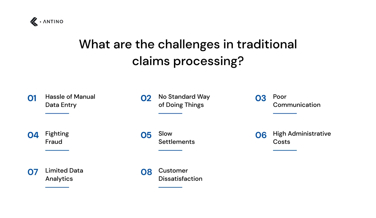 challenges in traditional claims processing