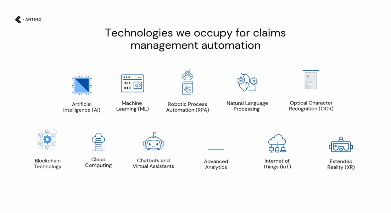 Technologies we occupy for claims management automation