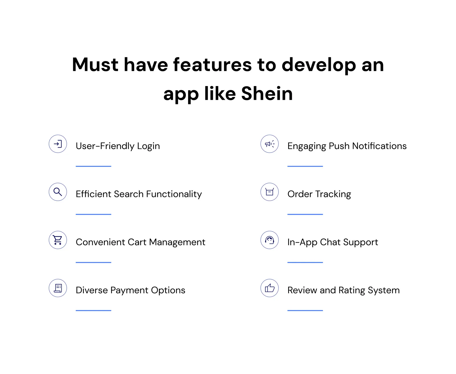 Must have features to develop an app like Shein