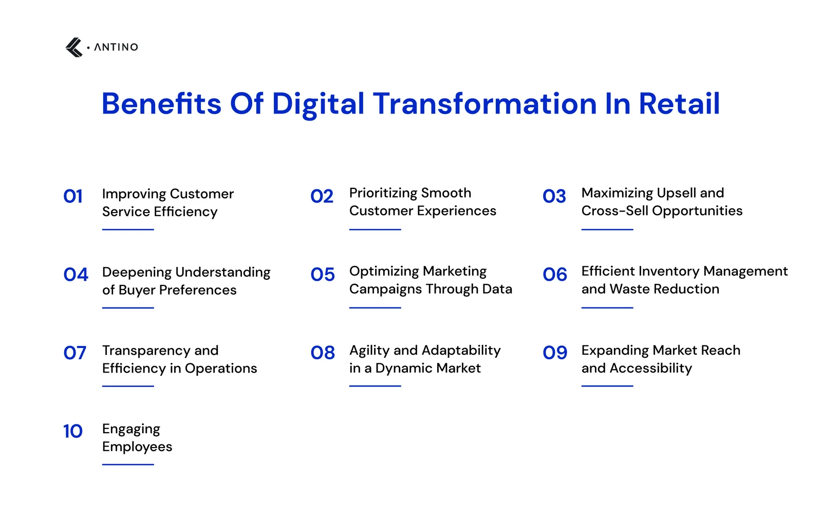 Benefits Of Digital Transformation In Retail