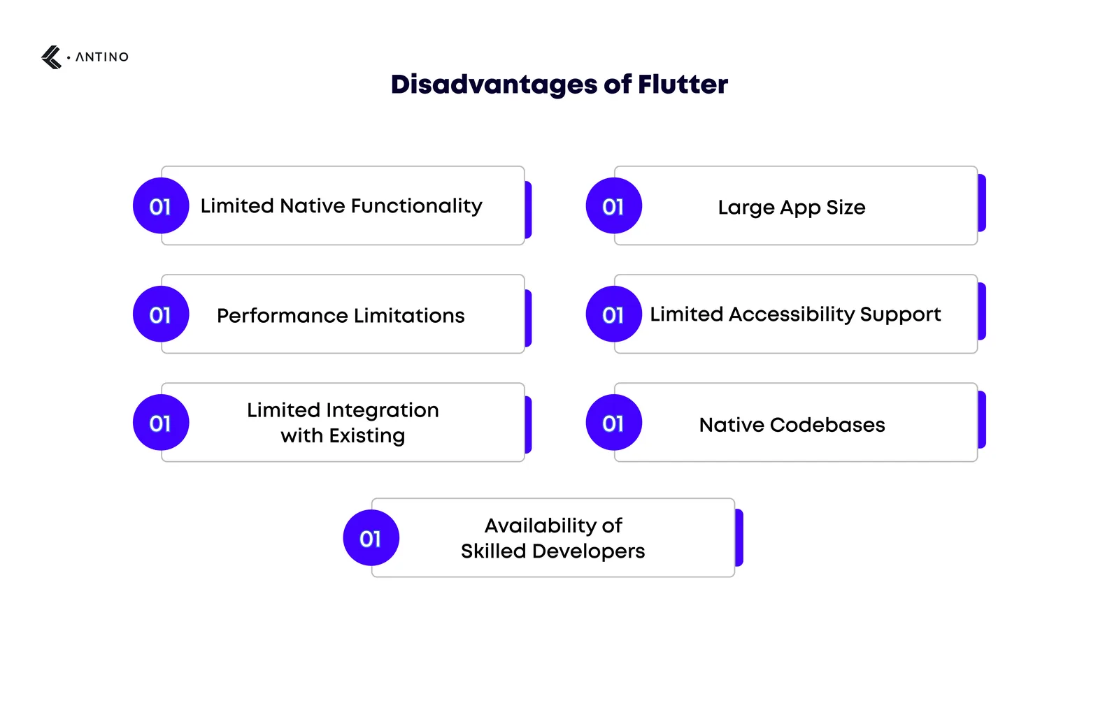 disadvantages of flutter