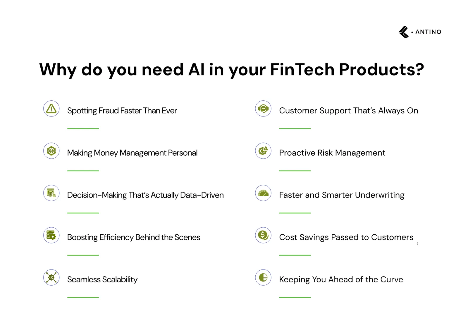 why do you nee AI in your fintech products
