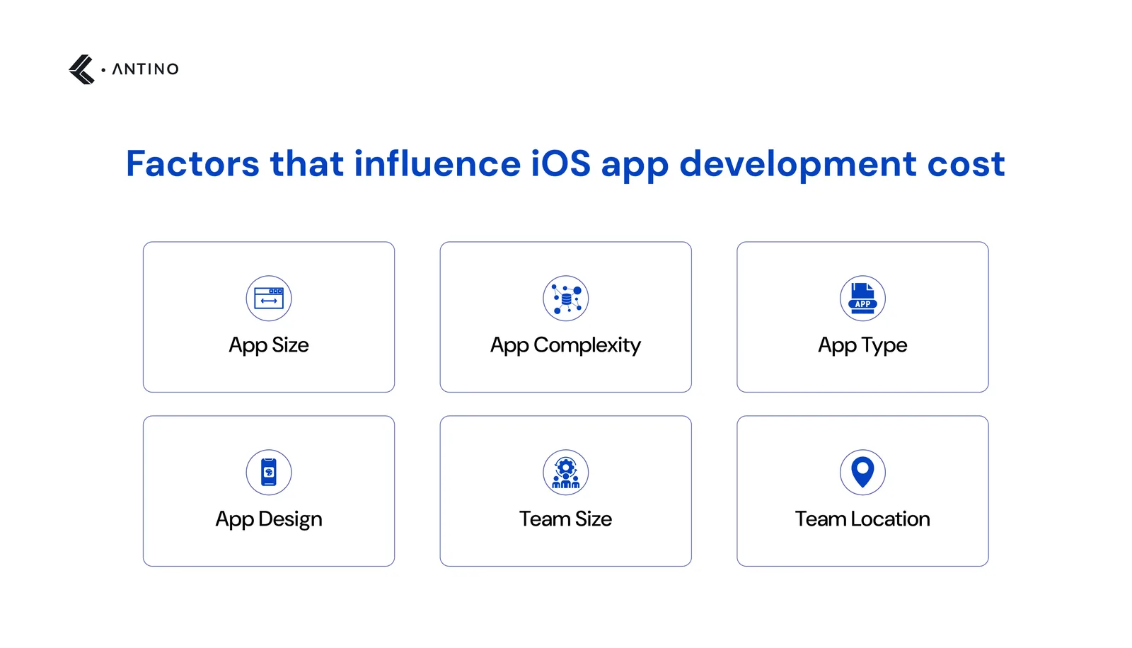 Factors that influence iOS app development cost