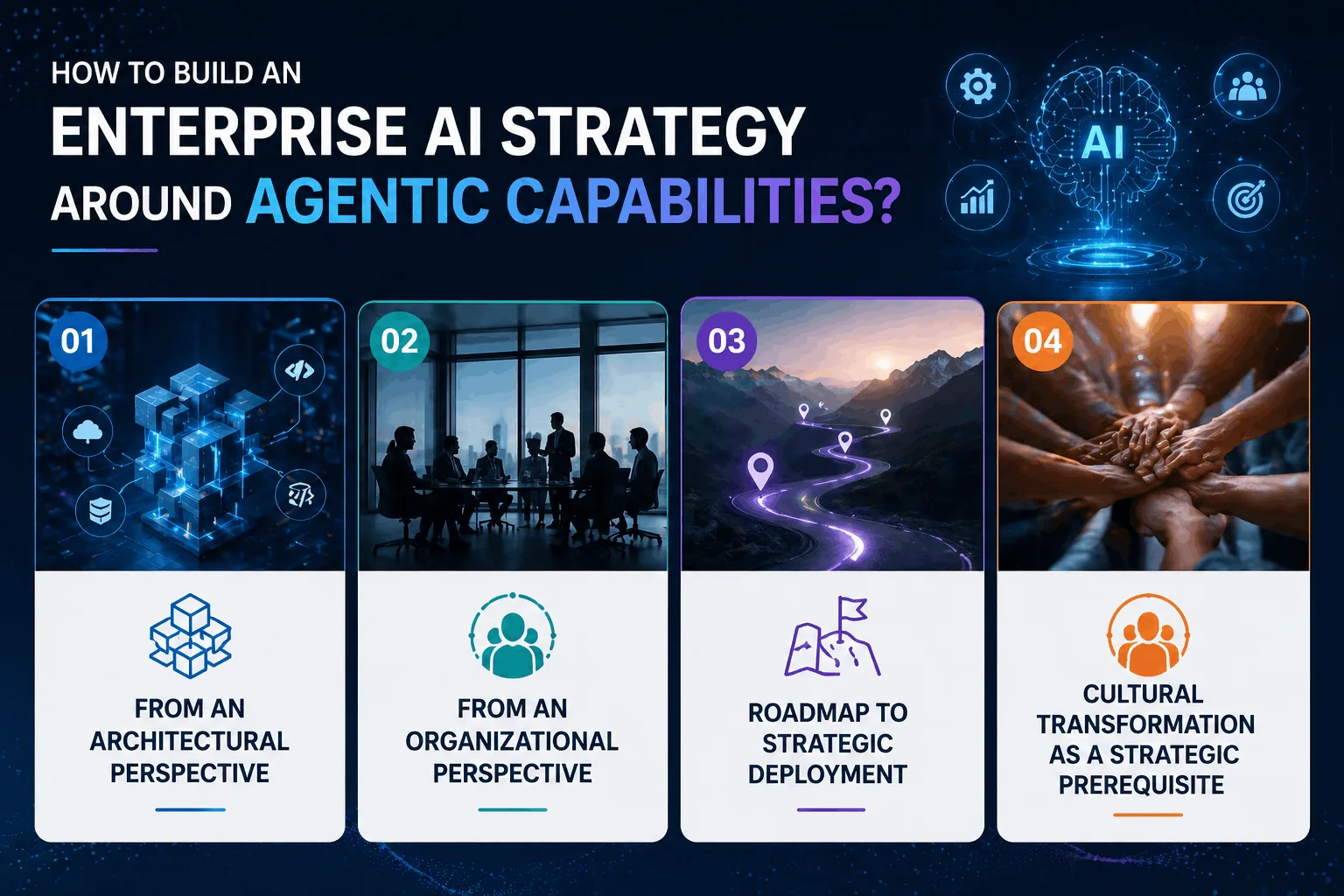 Build an Enterprise AI Strategy