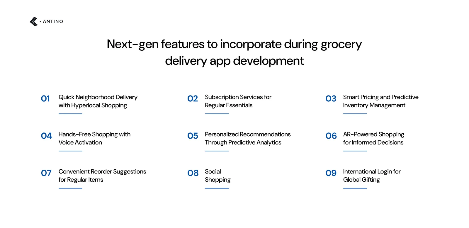 Next-gen features to incorporate during grocery delivery app development