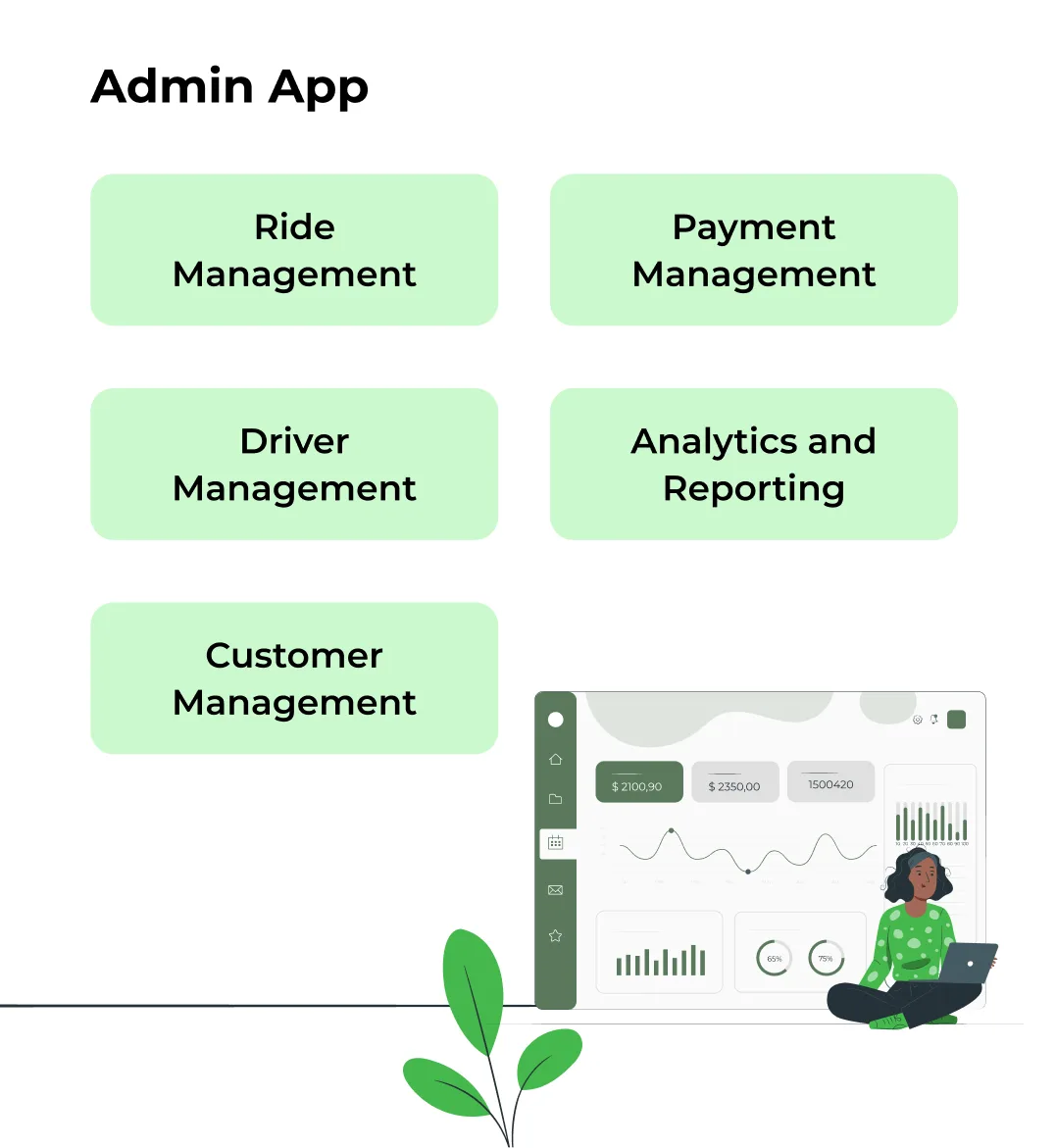admin app