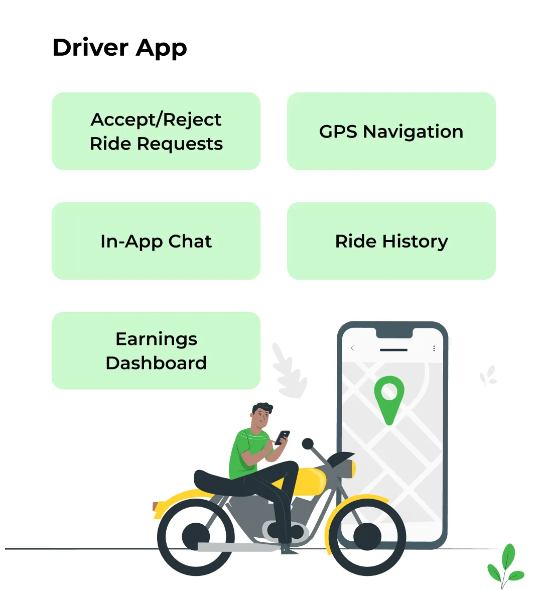 driver app