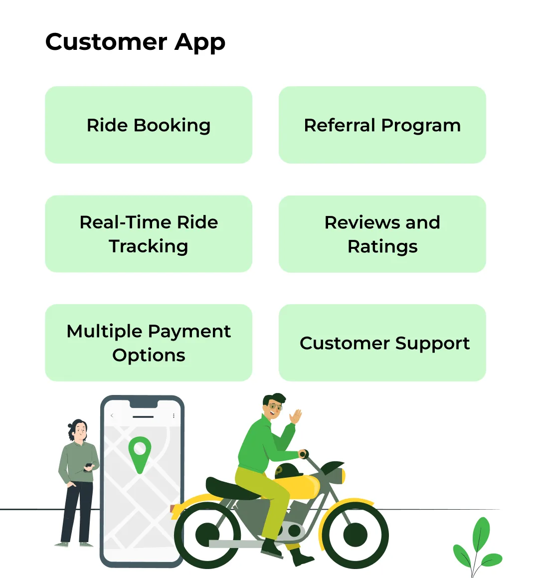 customer app