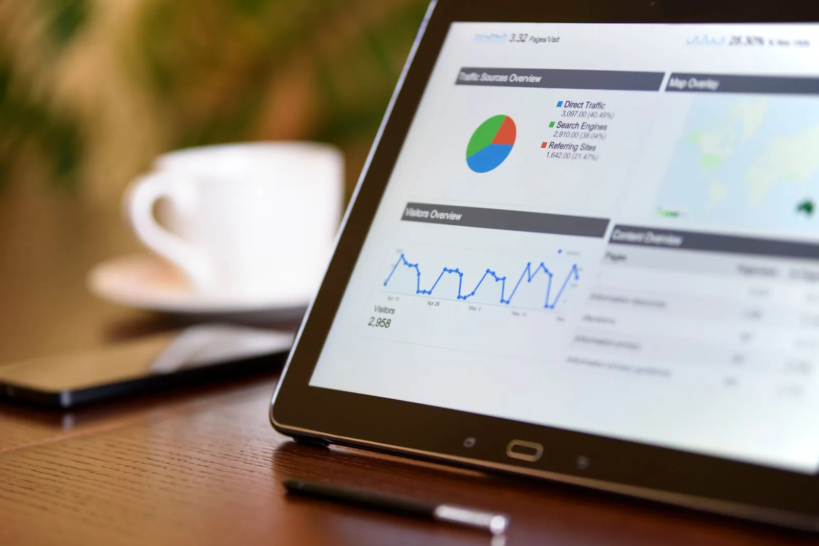 How can AI Demand Forecasting help you optimize the Inventory?