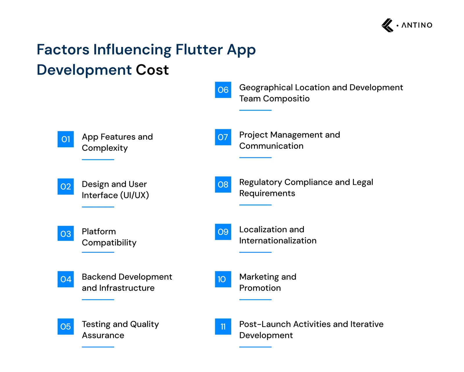 factors influence flutter app development cost