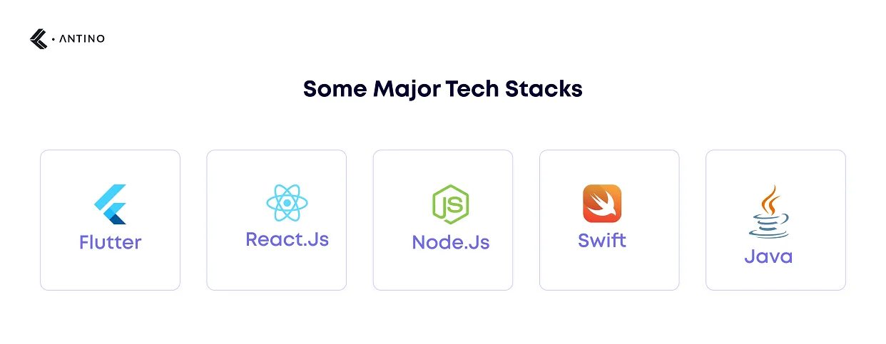 mobile app development tech stacks