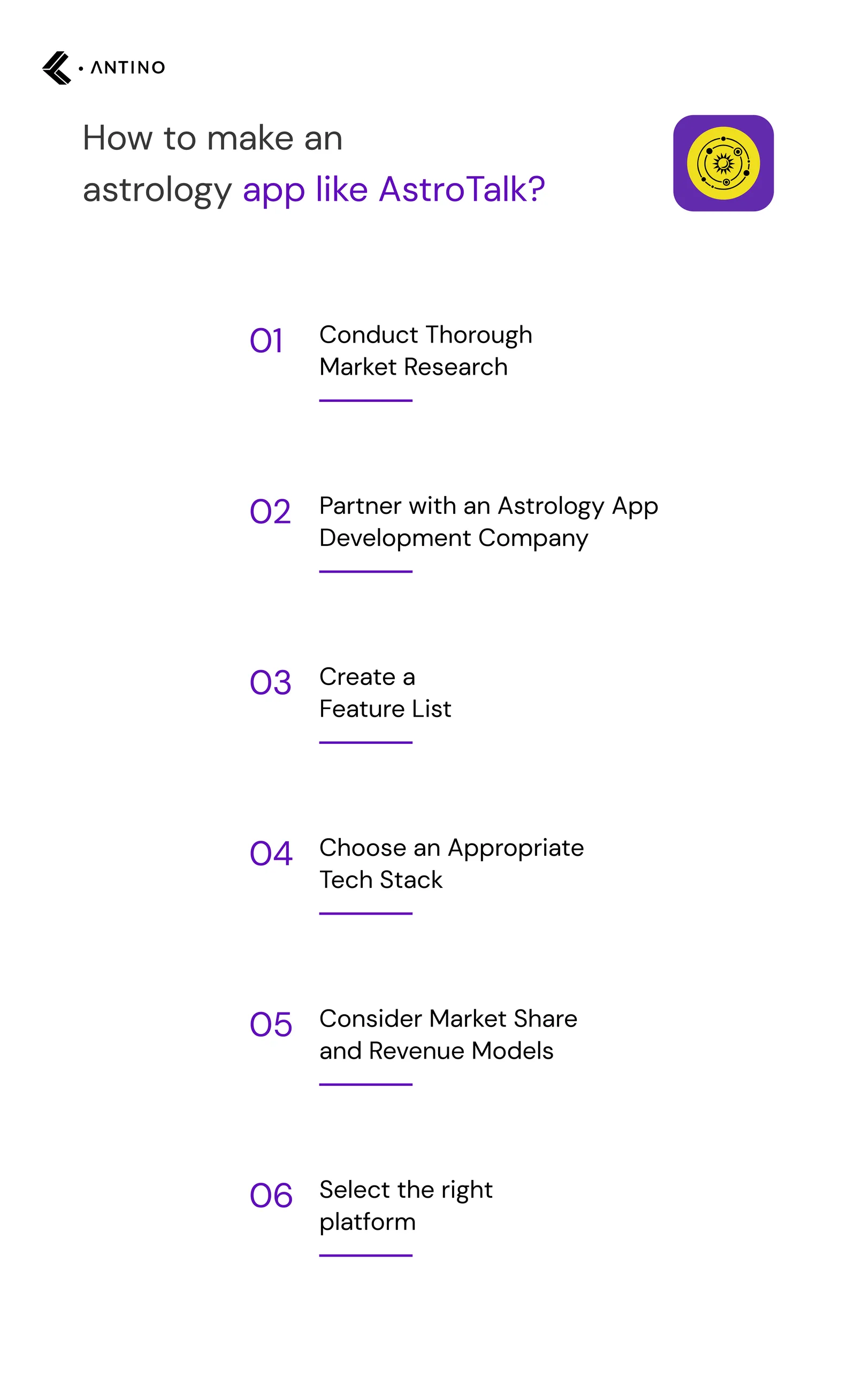 how to make an app like astrotalk