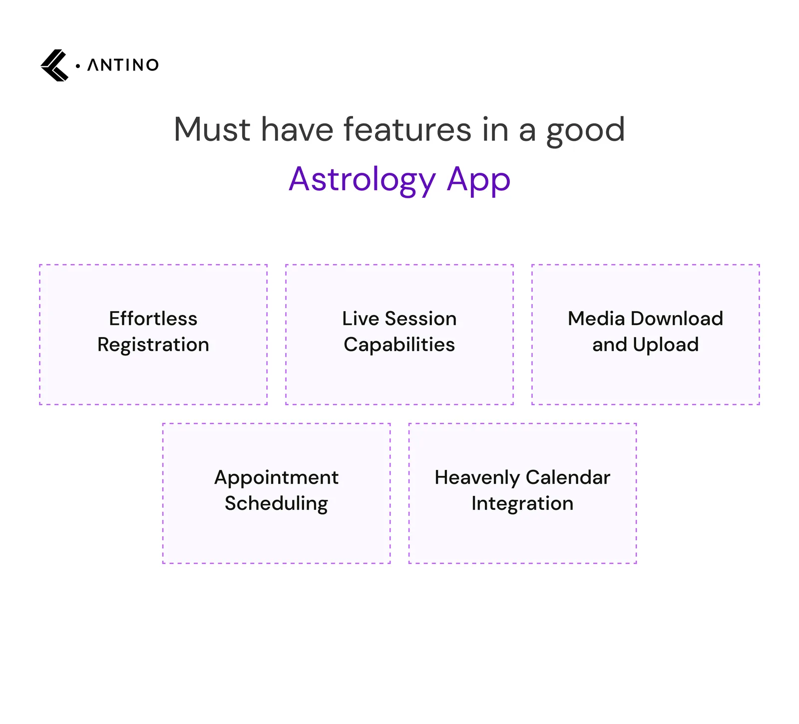 must-have features in a good Astrology App
