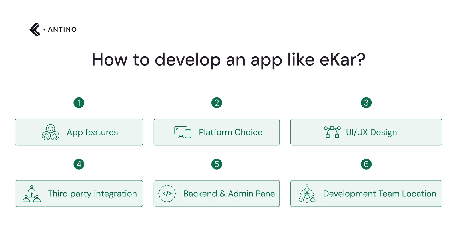 How to develop an app like eKar?
