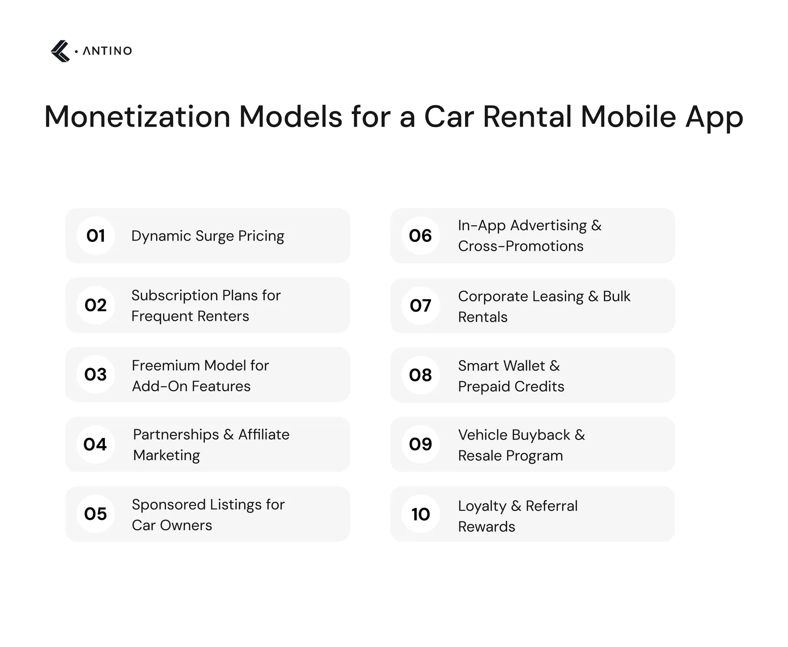 Monetization models for a car rental mobile app