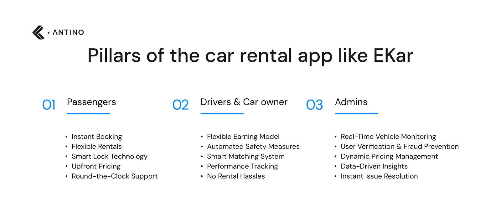3 pillars of the car rental app like eKar