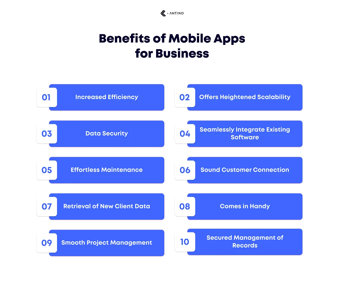 benefits of mobile apps for businesses