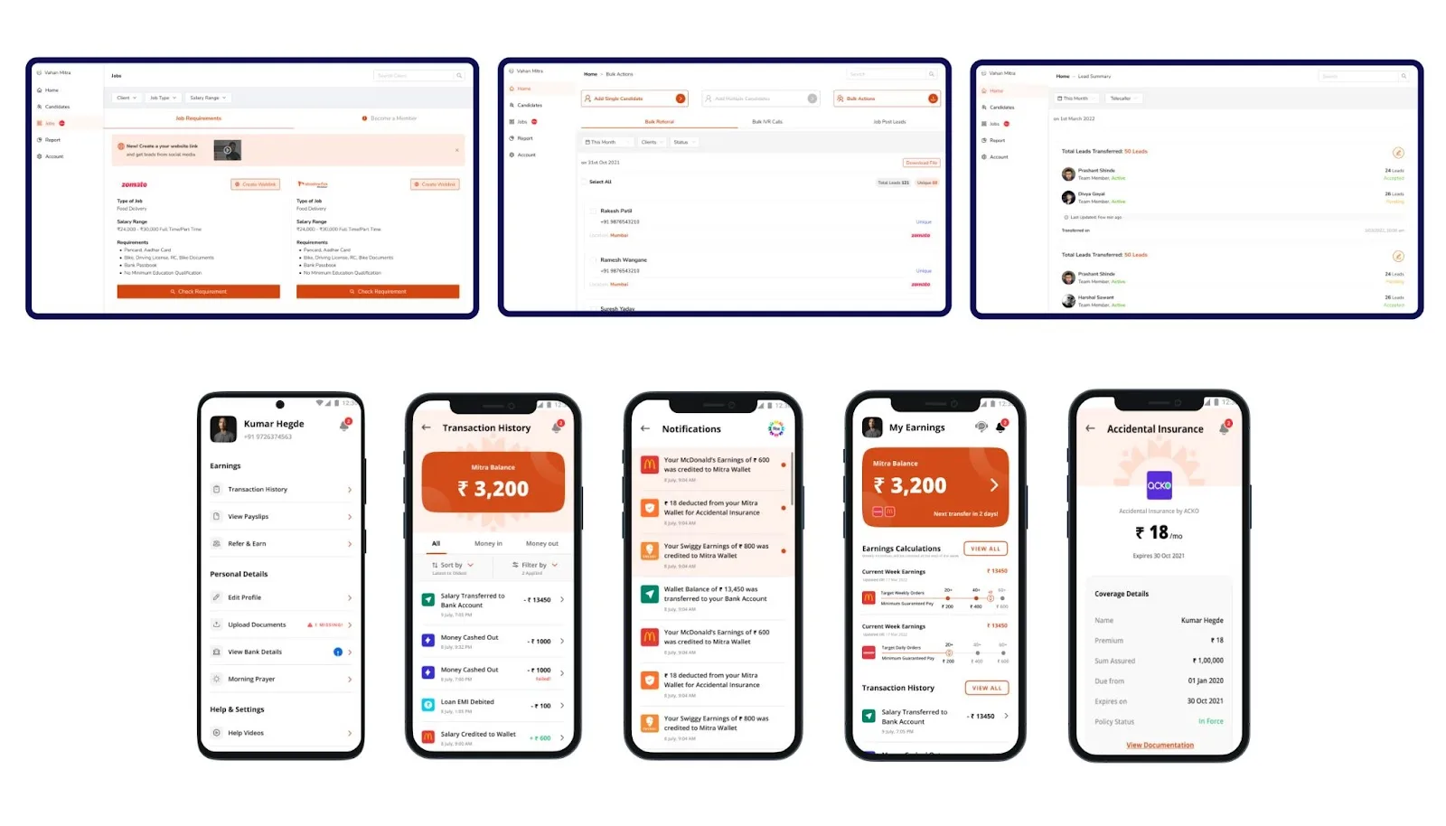 mitra ui