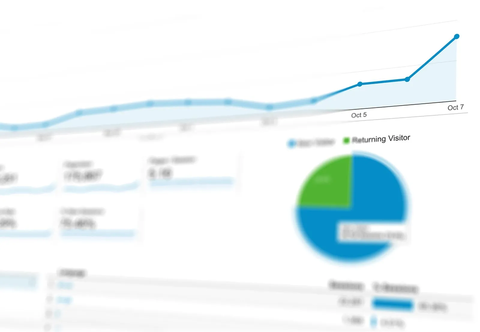 How Big data era is reinventing the digital transformation?
