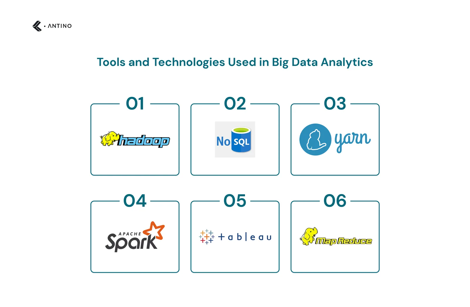 Tools and Technologies Used in Big Data Analytics