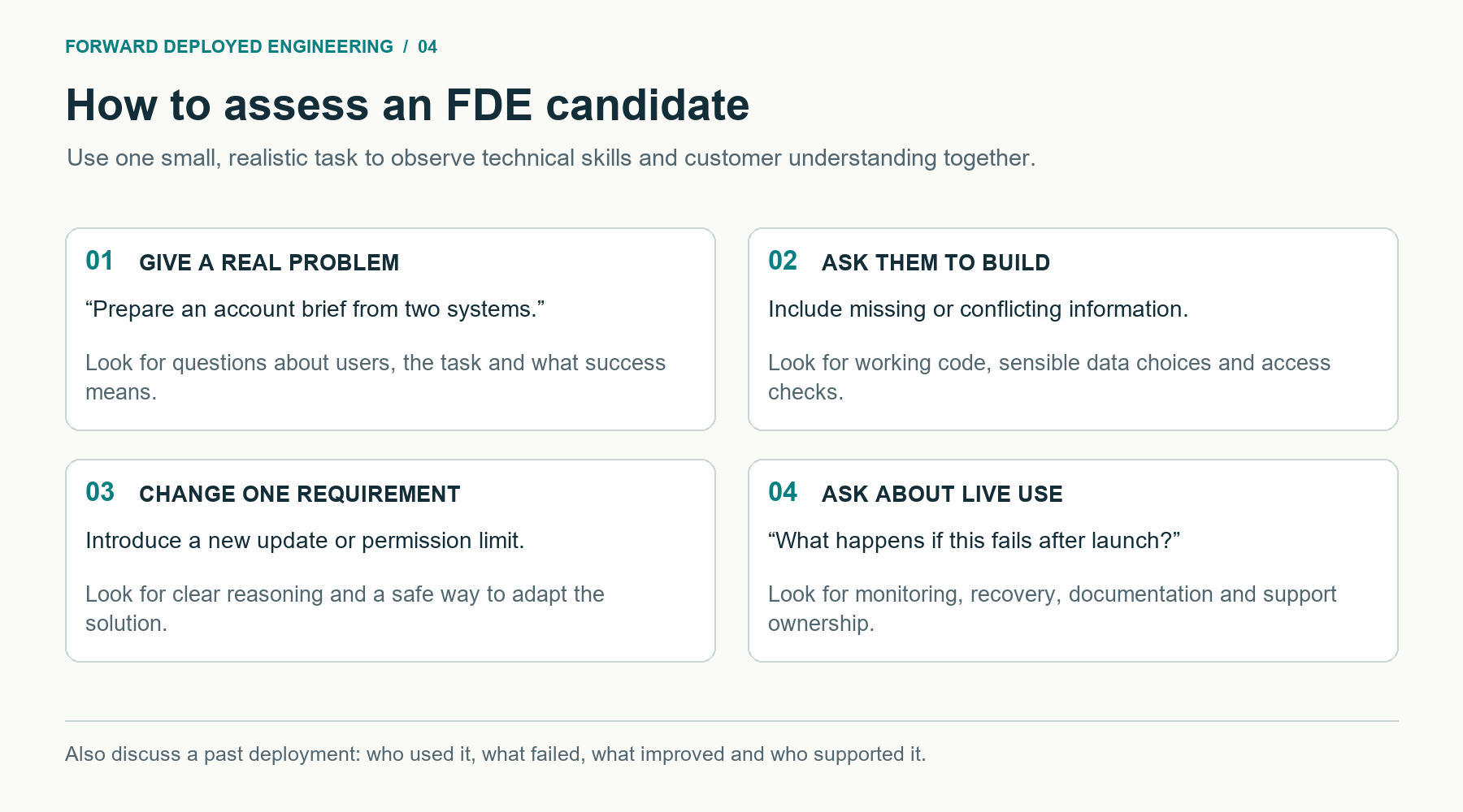 What Does It Take to Hire a Forward Deployed Engineer