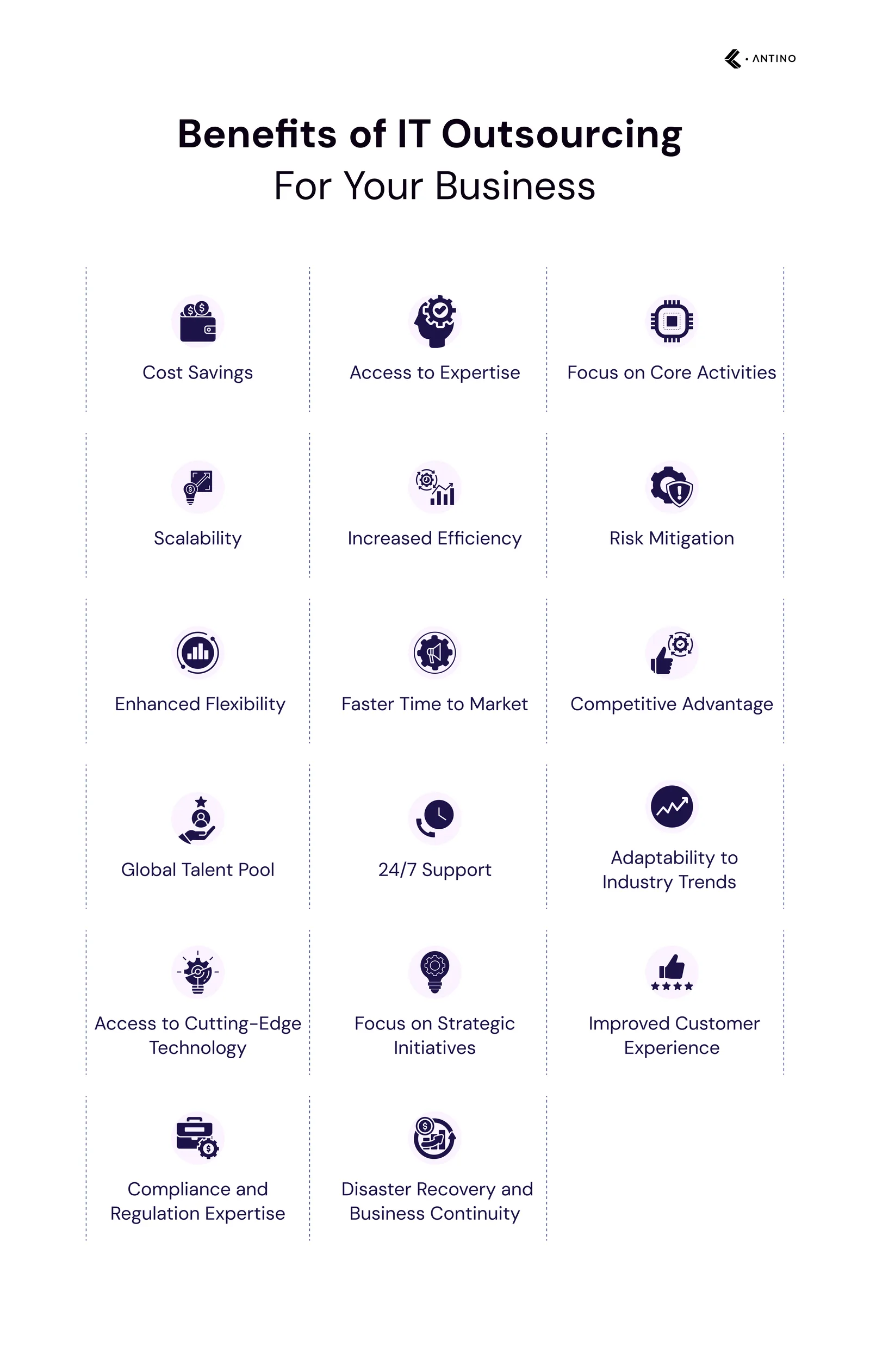 benefits of IT outsourcing