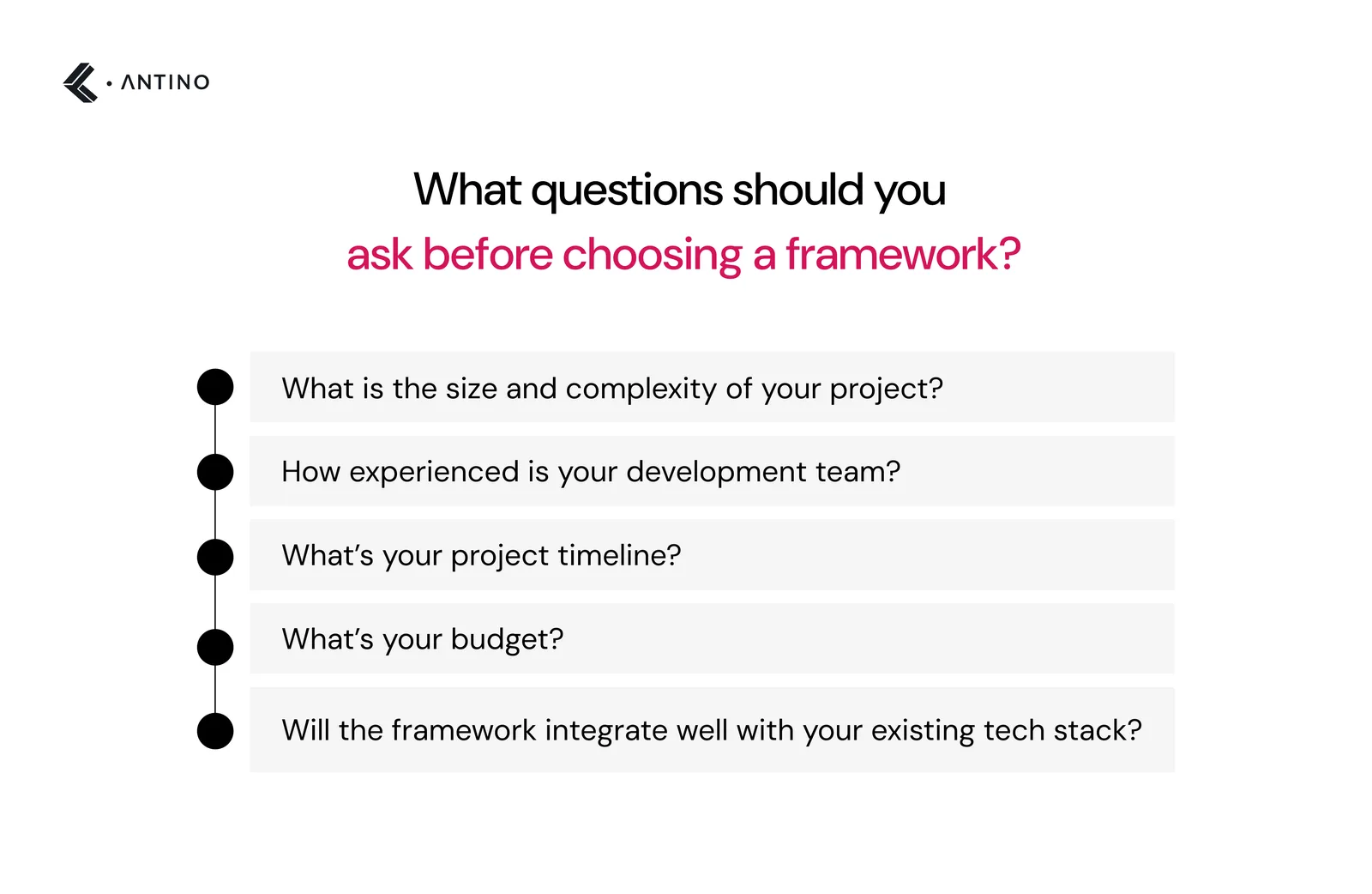 What questions should you ask before choosing a framework?