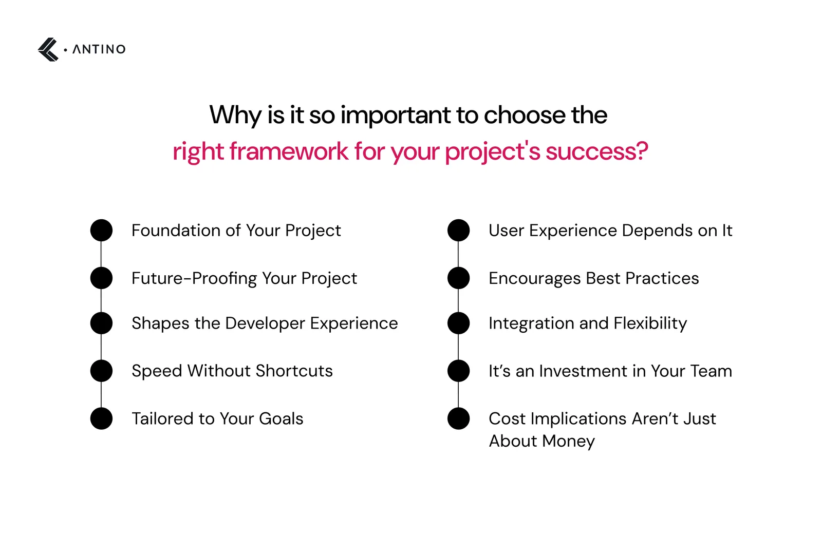Why is it so important to choose the right framework for your project's success?