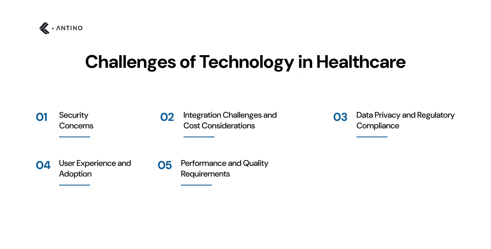 Challenges of Technology in Healthcare