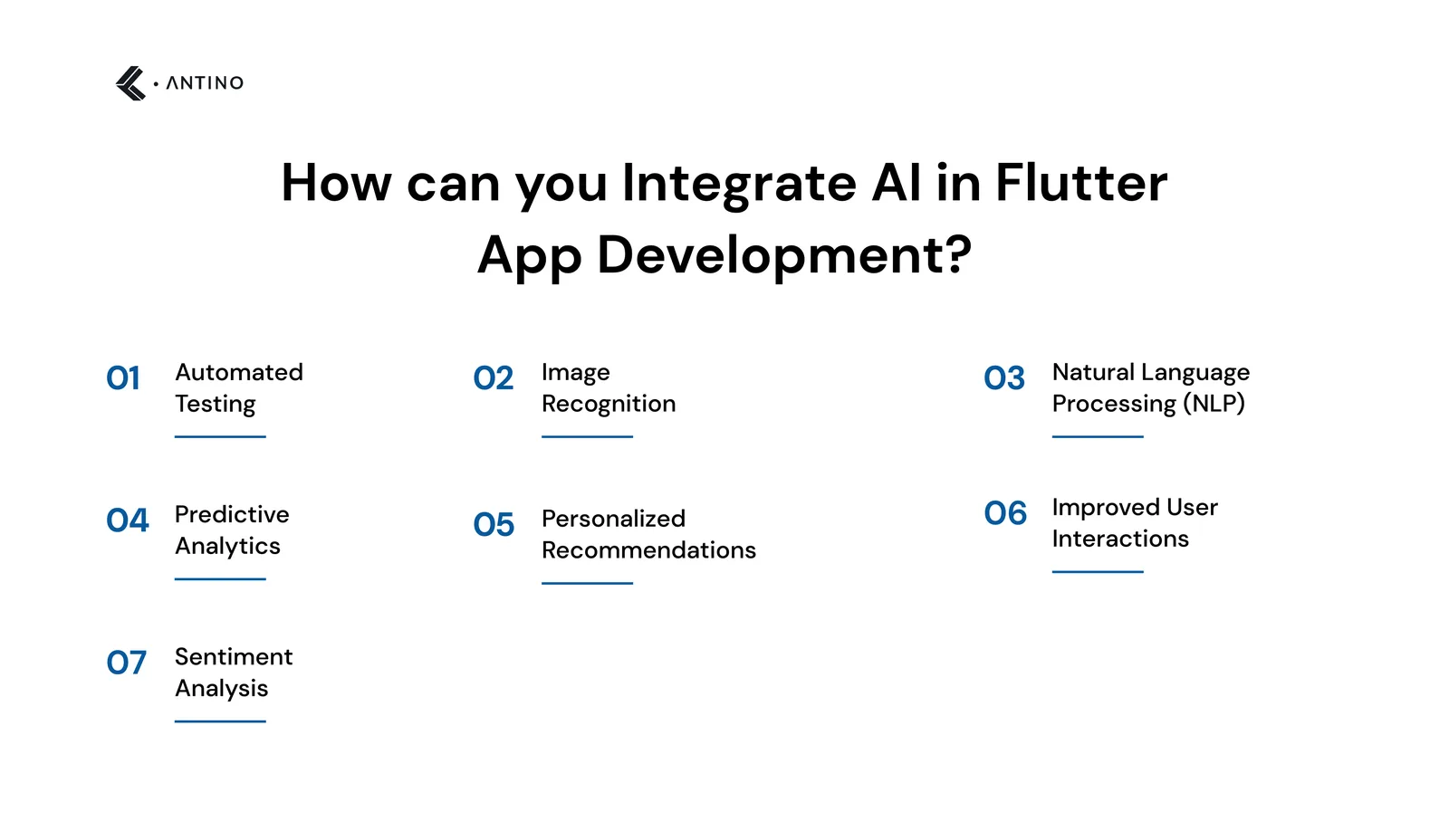 How can you Integrate AI in Flutter App Development