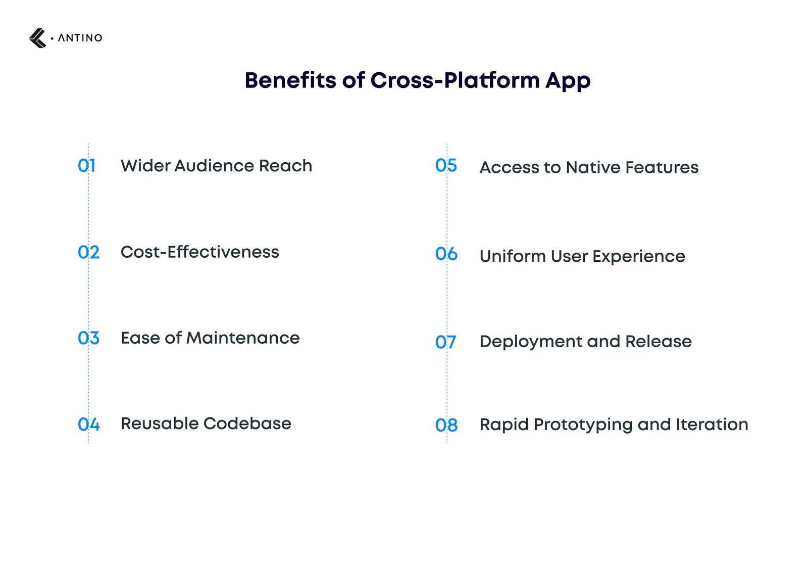 benefits of cross platform app development