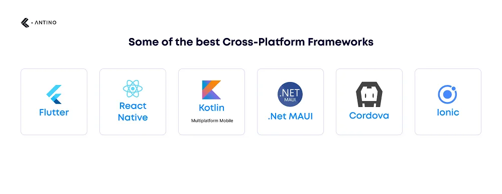 cross platform frameworks